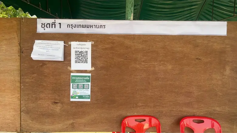 เขตบางบอนแจงกรณี QR Code หน่วยเลือกตั้งล่วงหน้าวิทยาลัยเทคนิคราชสิทธาราม เป็นข้อมูลผู้สมัคร ปี 66 ยืนยันแก้ไขทันที