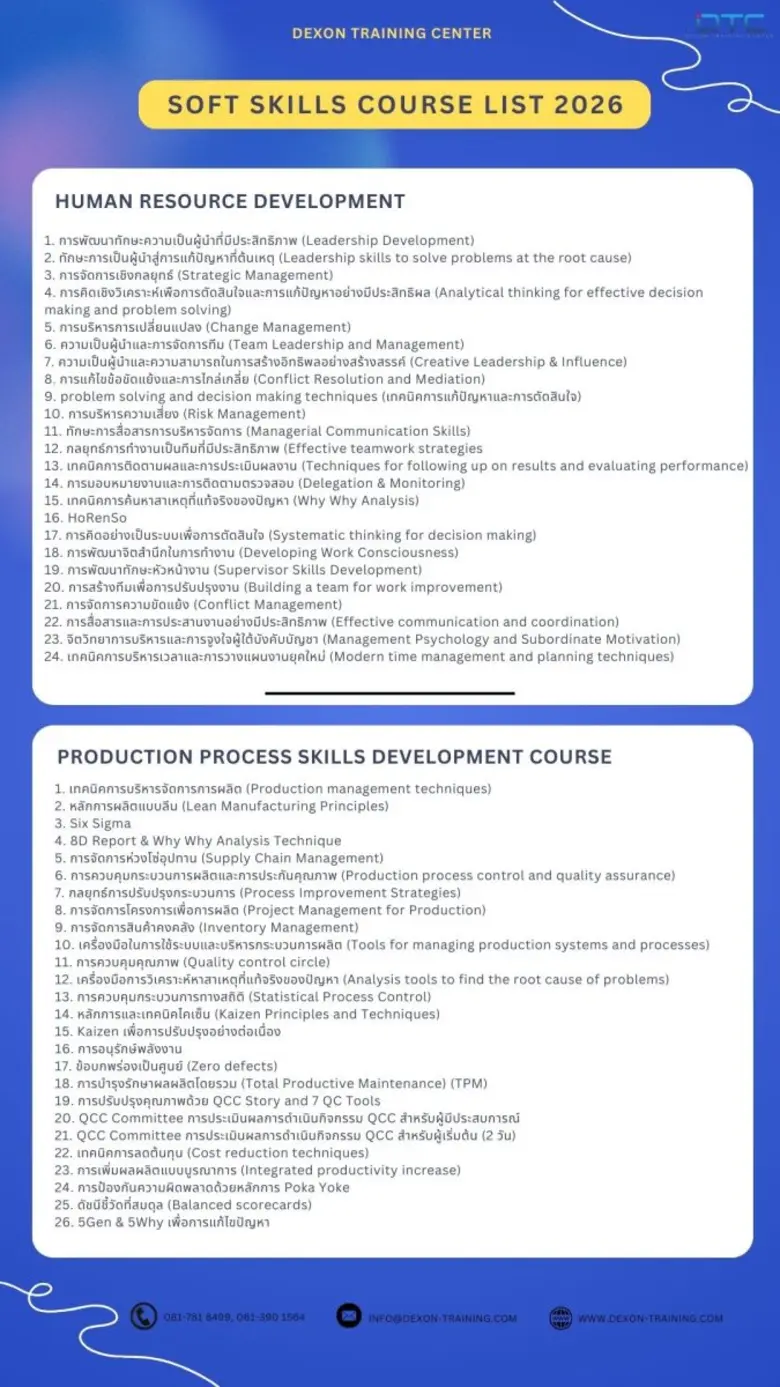DTC เปิดหลักสูตรอบรม Soft Skills &amp; Production Process ปี 2026 เสริมศักยภาพคนทำงาน ตอบโจทย์องค์กรยุคใหม่อย่างยั่งยืน