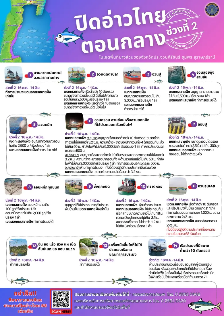 กรมประมงเตรียมประกาศปิดอ่าวไทยตอนกลาง ประจำปี 2569 เพื่อคุ้มครองพ่อแม่พันธุ์สัตว์น้ำ และฟื้นฟูระบบนิเวศอย่างสมดุล