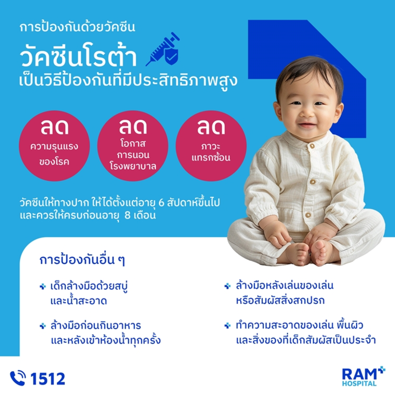 ลูกน้อยท้องเสียจาก "โรต้าไวรัส" ป้องกันด้วยการรับวัคซีน