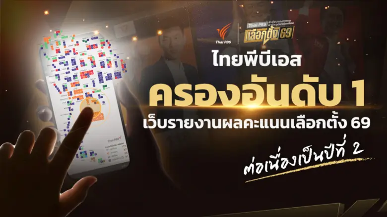 ไทยพีบีเอส ครองอันดับ 1 เว็บรายงานผลคะแนนเลือกตั้ง 69 เป็นปีที่ 2