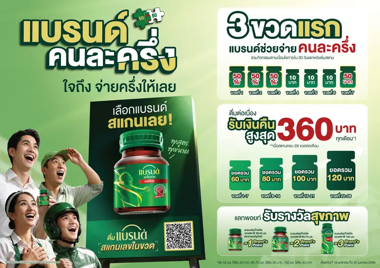 "แบรนด์ซุปไก่สกัด" เปิดแคมเปญ "แบรนด์คนละครึ่ง" จุดพลังให้คนไทยพร้อมลุยงาน ด้วยสิทธิ์ช่วยจ่าย 3 ขวดแรก