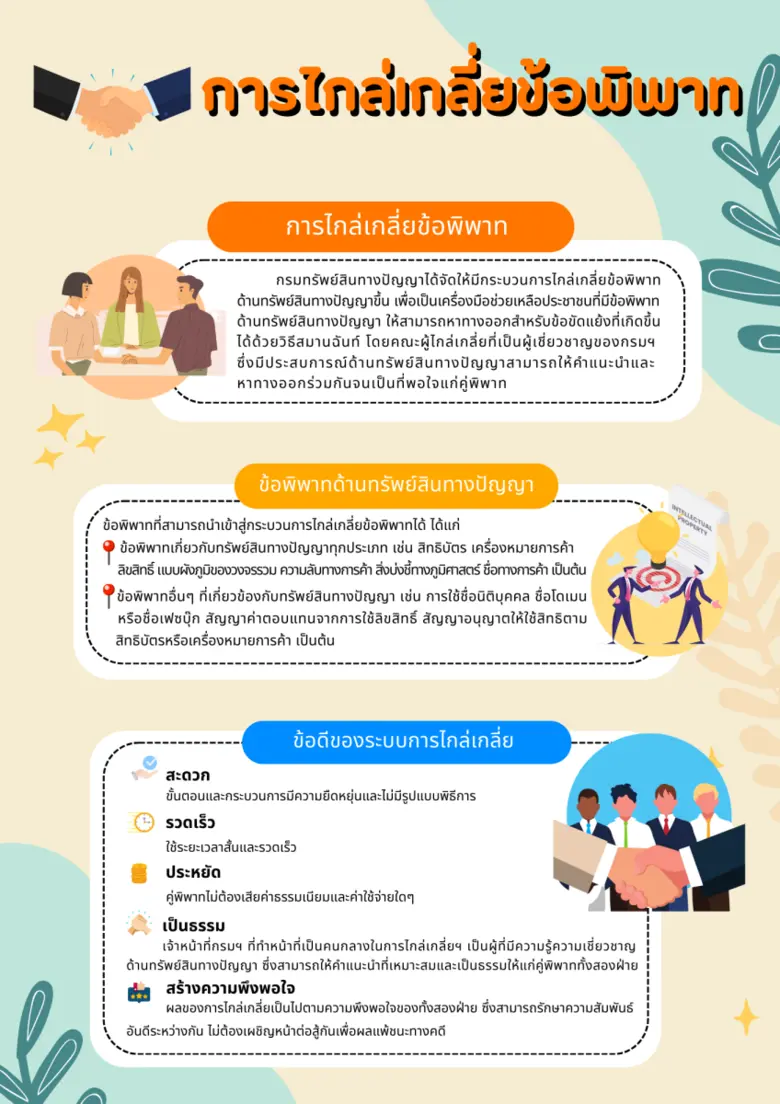 กรมทรัพย์สินทางปัญญา แนะบริการทางเลือก ช่วยประชาชนระงับข้อพิพาทด้านทรัพย์สินทางปัญญา ประหยัด ยืดหยุ่น รวดเร็ว จบได้โดยไม่ต้องไปศาล