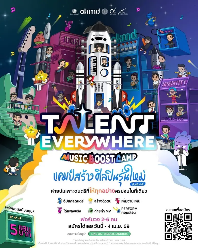 OKMD" เปิดประตูสู่ความเป็นมืออาชีพในวงการเพลง จัด "Talent Everywhere" ระยะ 2 กูรูดนตรีตอบรับพร้อมติวเข้ม คัดศิลปินหน้าใหม่ป้อนวงการ