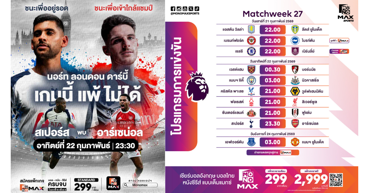 พรีเมียร์ลีกโค้งสำคัญเขย่าหัว-ท้ายตาราง "แมนฯ ซิตี้" เร่งจี้จ่าฝูง ดาร์บี้ "สเปอร์ส-อาร์เซน่อล