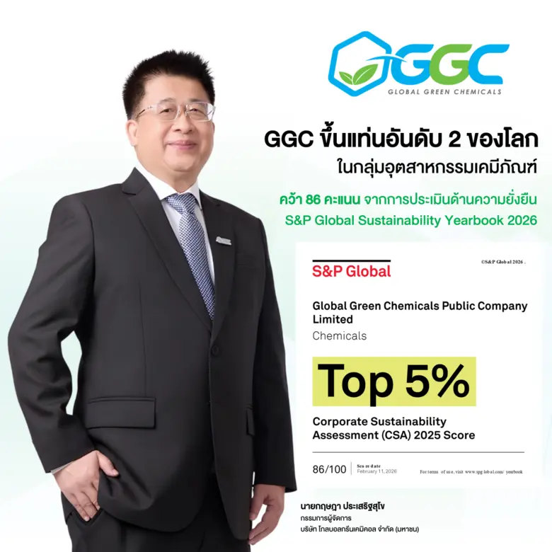 GGC ยกระดับมาตรฐาน ESG สู่ระดับสากล คว้า 86 คะแนนจาก S&P Global ขึ้นแท่นอันดับ 2 ของโลกในกลุ่มอุตสาหกรรมเคมีภัณฑ์ พร้อมมุ่งสู่เป้าหมาย Net Zero ในปี 2050