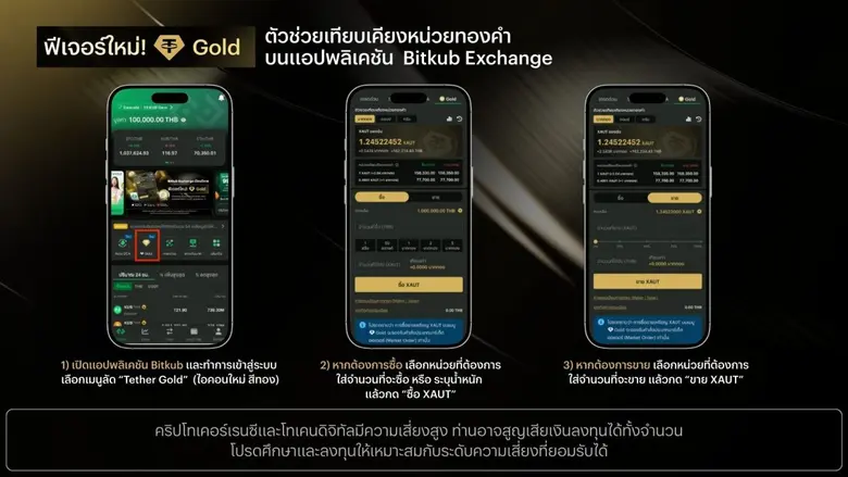 Bitkub Exchange เปิดฟีเจอร์ใหม่ "ตัวช่วยเทียบเคียงหน่วยทองคำ" เพิ่มความสะดวกในการลงทุน เจ้าแรกในวงการคริปโทฯ