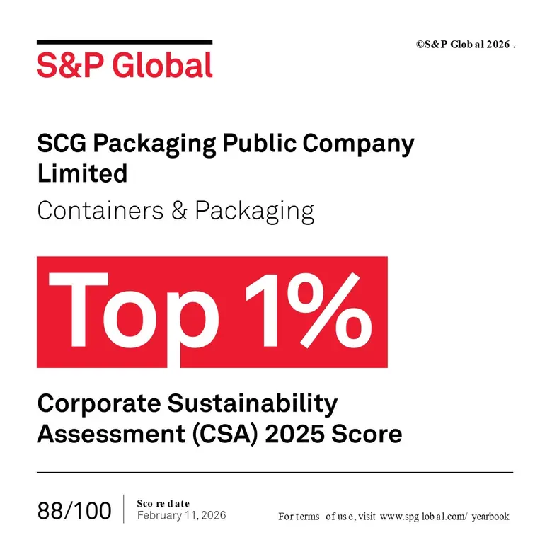 SCGP ติดอันดับองค์กรพัฒนาที่ยั่งยืนระดับโลก Top 1% S&amp;P Global กลุ่มอุตสาหกรรมบรรจุภัณฑ์ ต่อเนื่องปีที่ 3