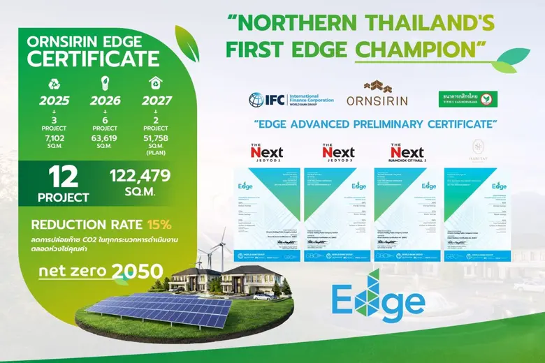 ORN ขึ้นแท่น EDGE Champion รายแรกภาคเหนือ จับมือ KBANK - IFC ยกระดับอสังหาฯ ไทยสู่มาตรฐานสากล