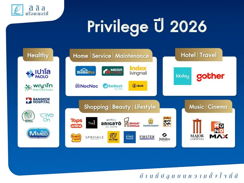 ลลิล พร็อพเพอร์ตี้ ยกระดับ CRM สู่ Experience-led Strategy สร้างความได้เปรียบในการแข่งขันด้วยความเข้าใจลูกค้าเชิงลึก