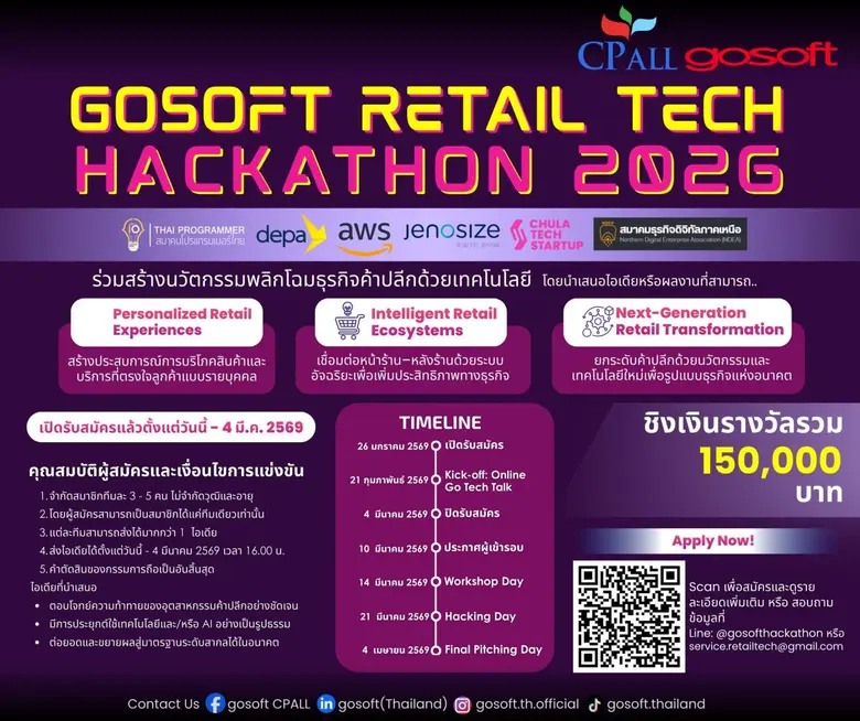 โอกาสมาแล้ว เปิดรับสมัครเวทีประกวด "GOSOFT RETAIL TECH HACKATHON 2026" เฟ้นหาผู้มีไอเดียพัฒนาธุรกิจ Retail แห่งยุคสมัยใหม่