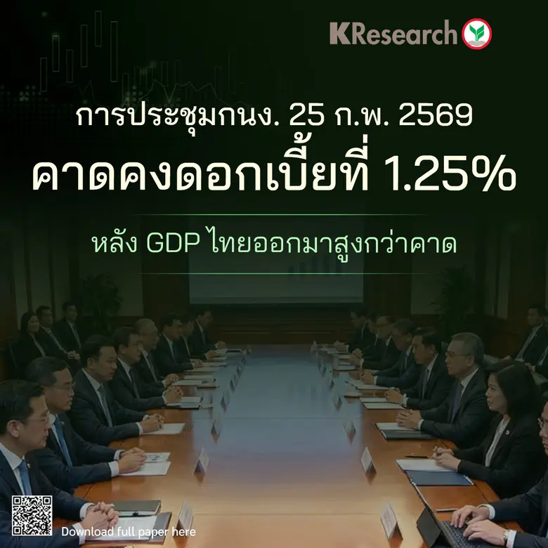 การประชุม กนง. 25 ก.พ. คาดคงดอกเบี้ยที่ 1.25% หลัง GDP ไทยออกมาสูงกว่าคาด
