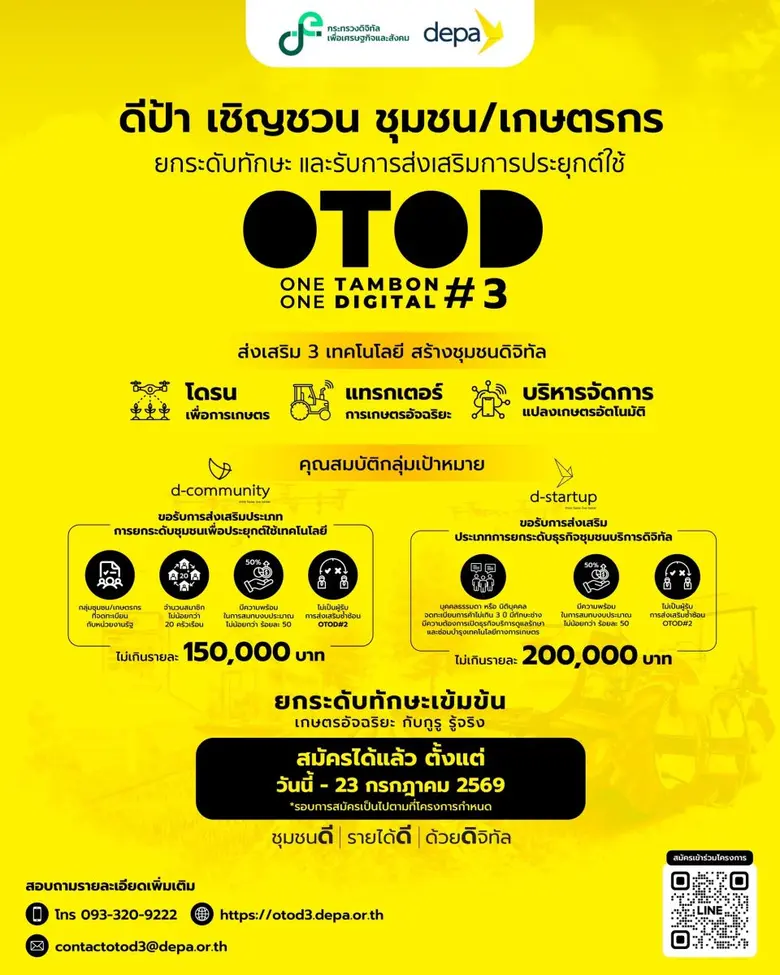 depa เปิดรับสมัครชุมชนทั่วประเทศเข้าร่วมโครงการ OTOD#3 เสริมทักษะดิจิทัลและส่งเสริมการประยุกต์ใช้เทคโนโลยี ยกระดับคุณภาพชีวิต
