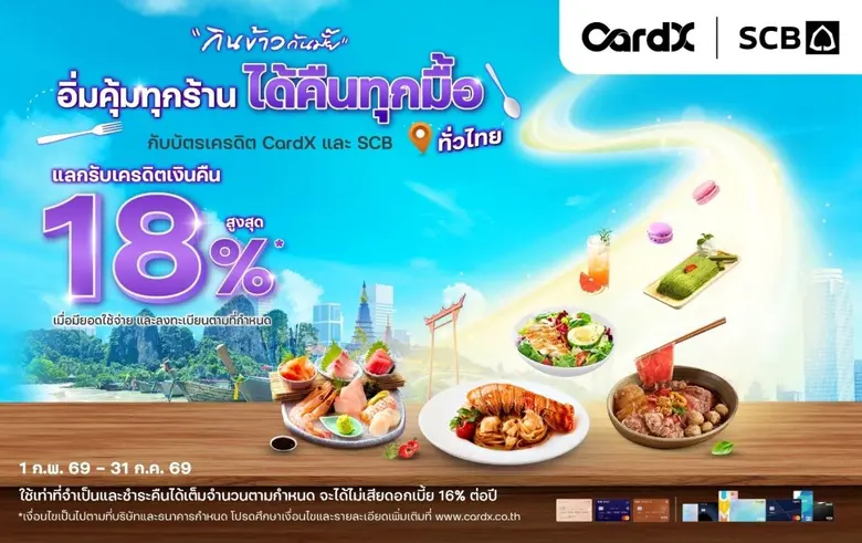 CardX-SCB รับเทรนด์กินนอกบ้านคึกคัก เปิดแคมเปญ "กินข้าวกันมั๊ย อิ่มคุ้มทุกร้าน ได้คืนทุกมื้อทั่วไทย" แลกรับเครดิตเงินคืนสูงสุด 18%*