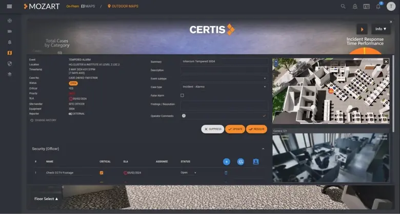 Nuvola Media จับมือ Certis ยกระดับปฏิบัติการความมั่นคงในสิงคโปร์ให้พร้อมรับมือและชาญฉลาดยิ่งขึ้น