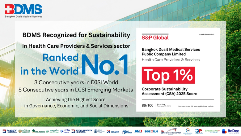 BDMS Ranked Among the World's Top 1% in the Dow Jones Sustainability Indices (DJSI) for Third Consecutive Year Reflecting Leadership in Comprehensive Healthcare Services