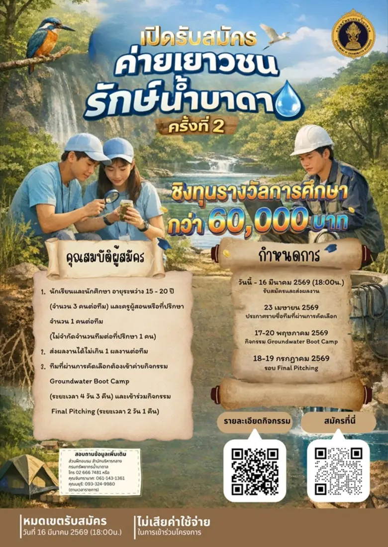 ห้ามพลาด ร่วมกิจกรรม เปิดเวที Youth Groundwater Guardian ปี 2 นักสื่อสารน้ำบาดาลรุ่นใหม่ - สมัครก่อน 15 มี.ค. นี้เท่านั้น!
