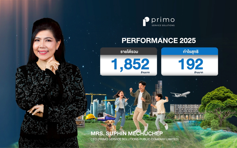 PRI โชว์ผลงานปี 68 กวาดรายได้รวม 1,852 ล้านบาท พร้อมจ่ายปันผล 0.1875 บาท