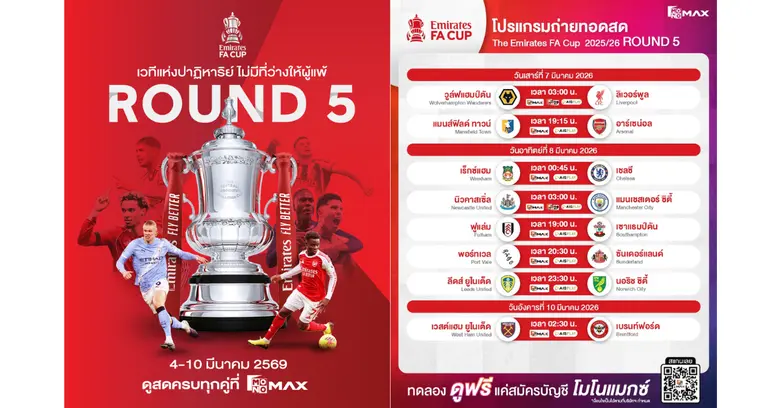 "FA Cup" รอบ 5 เดือด! ยักษ์ชนยักษ์!!! ม้ามืดพร้อมล้มเต็ง ลุ้นคัดเหลือ 8 ทีมสุดท้าย 7-10 มีนาคมนี้