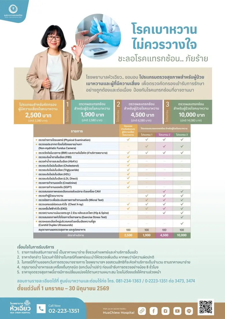 โรงพยาบาลหัวเฉียว ขอมอบโปรแกรมตรวจสุขภาพสำหรับผู้ป่วยเบาหวานและผู้ที่มีความเสี่ยง