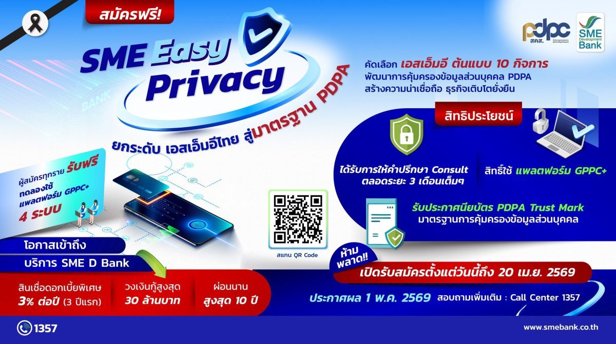 SME D Bank จับมือ สคส. เดินหน้าโครงการ "SME Easy Privacy" ปั้น 10 เอสเอ็มอีต้นแบบ PDPA ยกระดับธุรกิจสู่เศรษฐกิจดิจิทัล