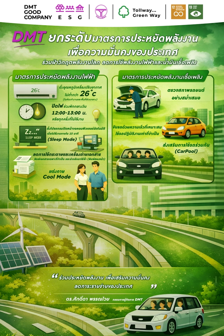 DMT ยกระดับมาตรการประหยัดพลังงาน รับมือสถานการณ์พลังงานโลก มุ่งเสริมความมั่นคงพลังงานของประเทศ