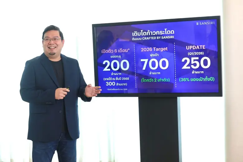 แสนสิริ เปิดแผนธุรกิจรับสร้างบ้าน "ต้นแบบ Crafted by Sansiri" ชูไฮไลต์ 'Fixed Cost' สู้ศึกต้นทุนวัสดุพุ่ง