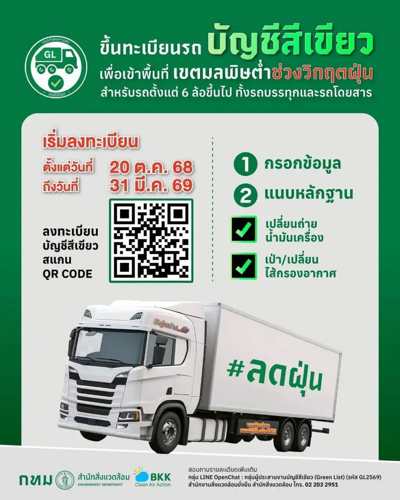 กทม. พร้อมสนับสนุนมาตรการบรรเทาผลกระทบด้านน้ำมันเชื้อเพลิง-ขอความร่วมมือรถตั้งแต่ 6 ล้อขึ้นไปลงทะเบียนบัญชีสีเขียว (Green List)