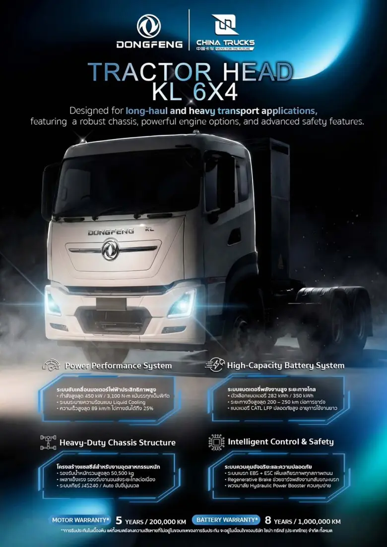 China Trucks ดัน "Dongfeng" เปิดเกม EV Truck ในไทย ดันรถบรรทุกไฟฟ้า Heavy-Duty รุกตลาดโลจิสติกส์ไทย รับเทรนด์ขนส่งพลังงานสะอาด"