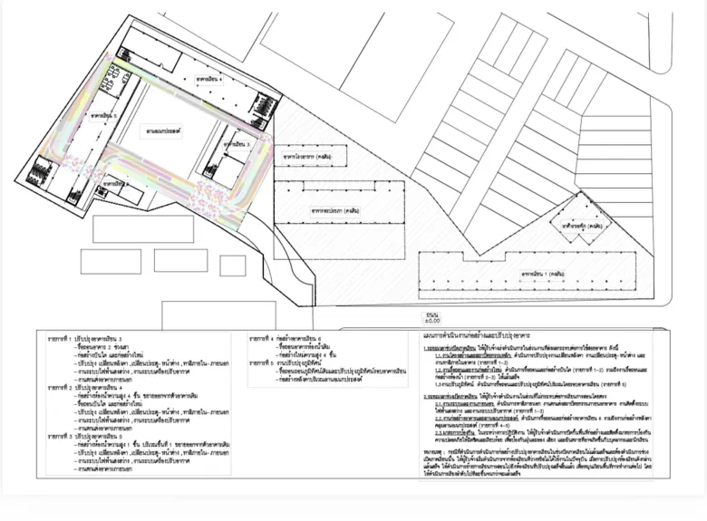 เขตวัฒนาแจงพิจารณาแผนปรับปรุงก่อสร้างสถานที่ทำการเขตแห่งใหม่ด้วยความรอบคอบ ไม่กระทบการเรียนการสอนโรงเรียนวัดธาตุทอง