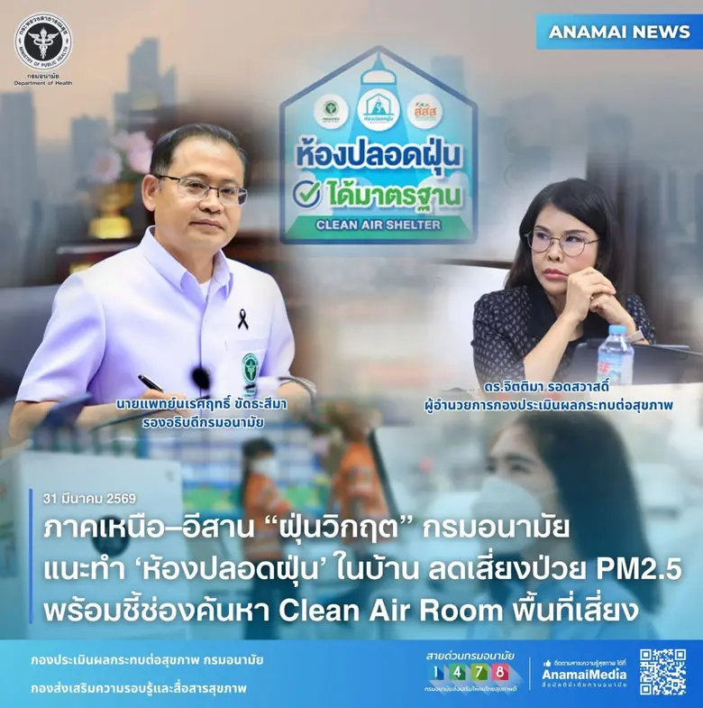 ภาคเหนือ-อีสาน "ฝุ่นวิกฤต" กรมอนามัย แนะทำ 'ห้องปลอดฝุ่น' ในบ้าน ลดเสี่ยงป่วย PM2.5 พร้อมชี้ช่องค้นหา Clean Air Room พื้นที่เสี่ยง