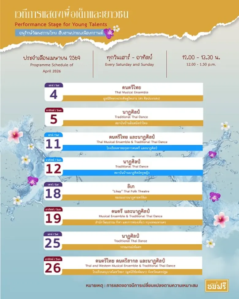 เวทีการแสดงเพื่อเด็กและเยาวชน นิทรรศน์รัตนโกสินทร์ เดือนเมษายนนี้