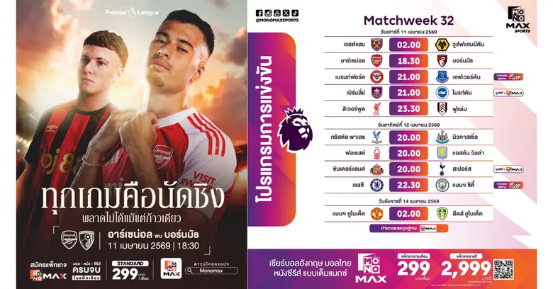 บิ๊กแมตซ์ยักษ์ชนยักษ์ "เชลซี VS แมนฯ ซิตี้" ดาร์บี้ "ผีดวลลีดส์" พรีเมียร์ลีกโค้งชี้ชะตา "อาร์เซน่อล" ลุยป้องกันบันลังก์