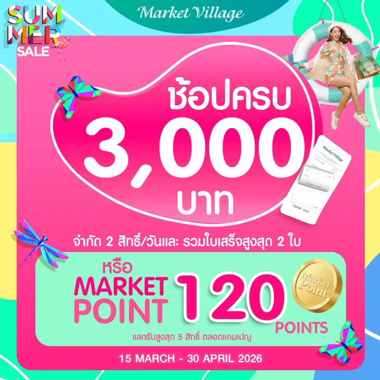 A Journey Through SUMMER Mini Water Gun สุดคิ้วท์!