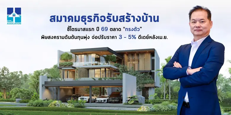 สมาคมธุรกิจรับสร้างบ้าน ชี้ไตรมาสแรก ปี 69 ตลาด "ทรงตัว"พิษสงครามดันต้นทุนพุ่ง จ่อปรับราคา 3 - 5% ดีเดย์หลังเม.ย.นี้