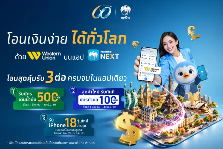 กรุงไทยจัดโปรฯ โอนเงินต่างประเทศ Western Union คุ้ม 3 ต่อ รับ iPhone 18 Series พร้อมรับส่วนลดเติมน้ำมัน-คูปองห้างฯ