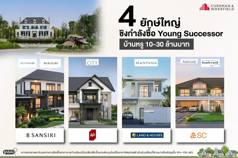 บ้านหรู 10 - 30 ล้านบาท เซกเมนต์ที่ไม่มีวันตาย จับตา 4 ยักษ์ใหญ่เปิดศึกชิงกำลังซื้อ Young Successor ก่อนดอกเบี้ยพุ่ง - ราคาบ้านขยับรับภัยสงคราม