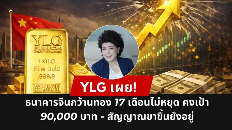 YLG เผย! ธนาคารจีนกว้านทอง 17 เดือนไม่หยุด คงเป้า 90,000 บาท - สัญญาณขาขึ้นยังอยู่"