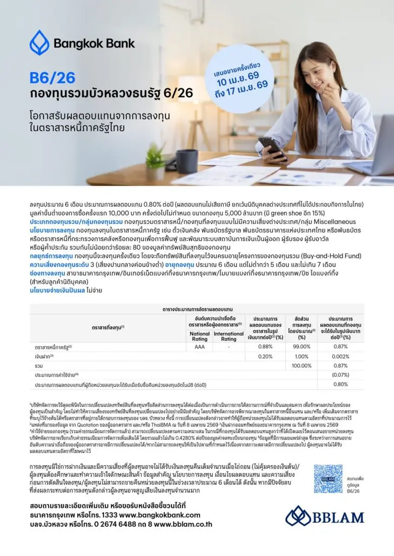 BBLAM เสนอขาย IPO 'กองทุนรวมบัวหลวงธนรัฐ 6/26' วันที่ 10-17 เม.ย. 2569