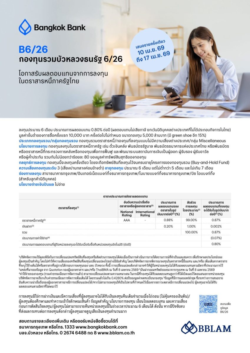 BBLAM เสนอขาย IPO 'กองทุนรวมบัวหลวงธนรัฐ 6/26' วันที่ 10-17 เม.ย. 2569