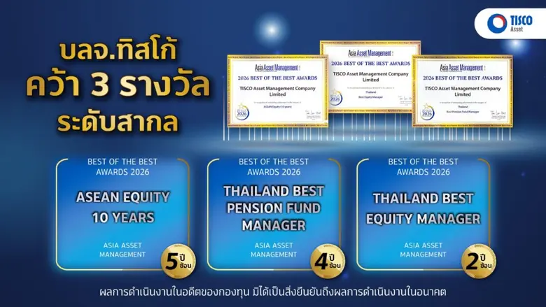 บลจ. ทิสโก้คว้า 3 รางวัลยอดเยี่ยมจาก Best of the Best Awards 2026