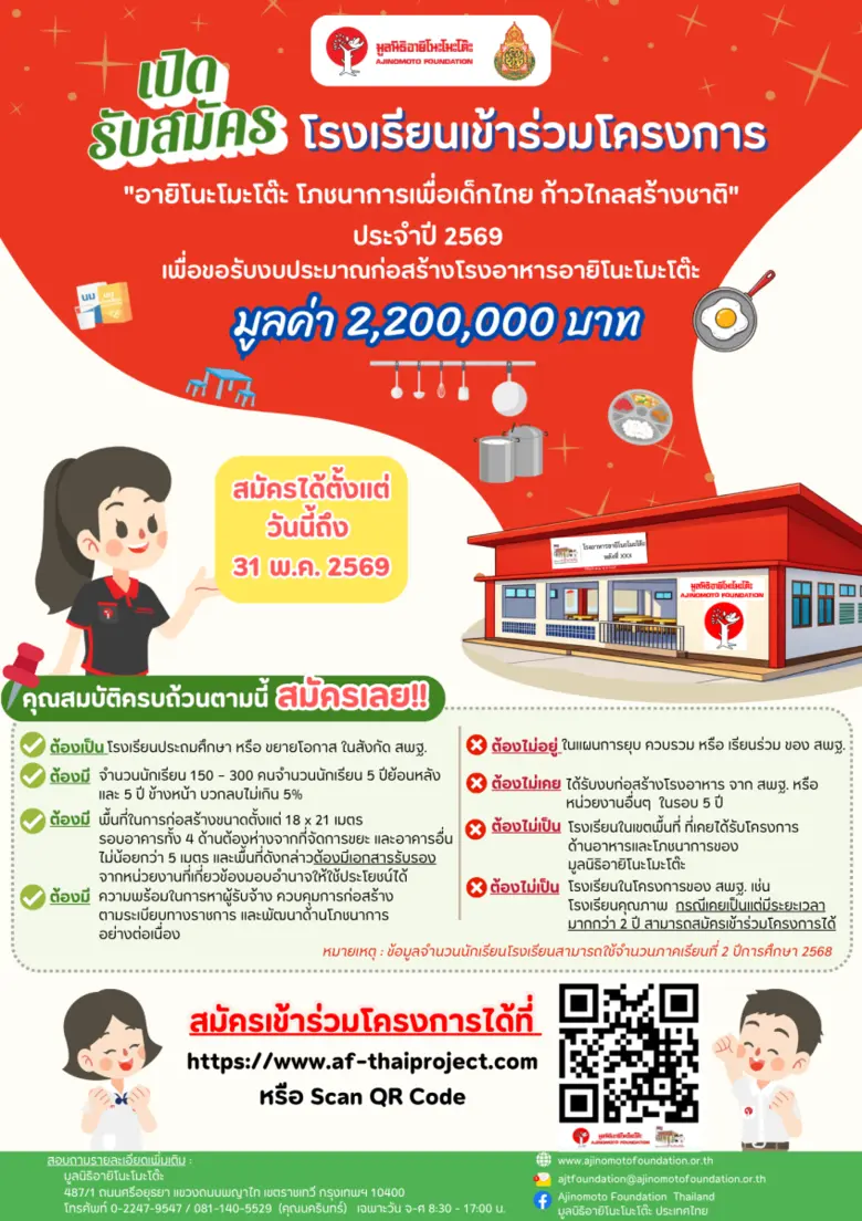 เปิดรับสมัครแล้ว! ทุนสร้างโรงอาหาร มูลค่ากว่า 2.2 ล้านบาท สำหรับโรงเรียนทั่วประเทศ