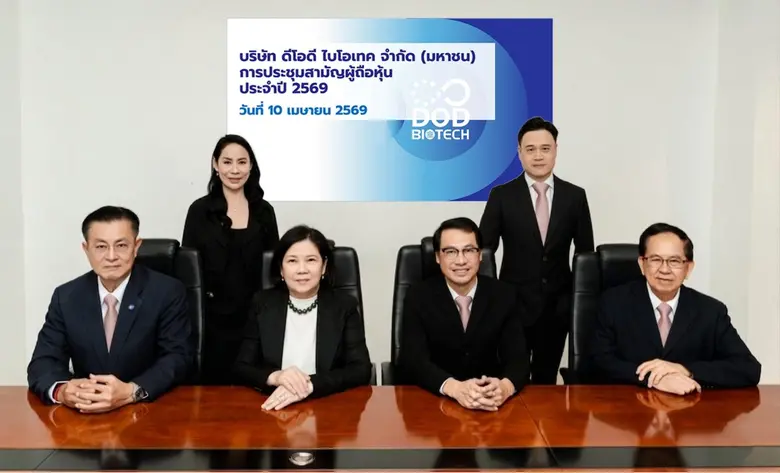 ผู้ถือหุ้น DOD ไฟเขียวปันผล 0.05 บาทต่อหุ้น ดีเดย์จ่าย 5 พ.ค.นี้ รุกแผนปี 69 ขยายฐานลูกค้าเต็มสูบ ชูกลยุทธ์ "Loyalty"