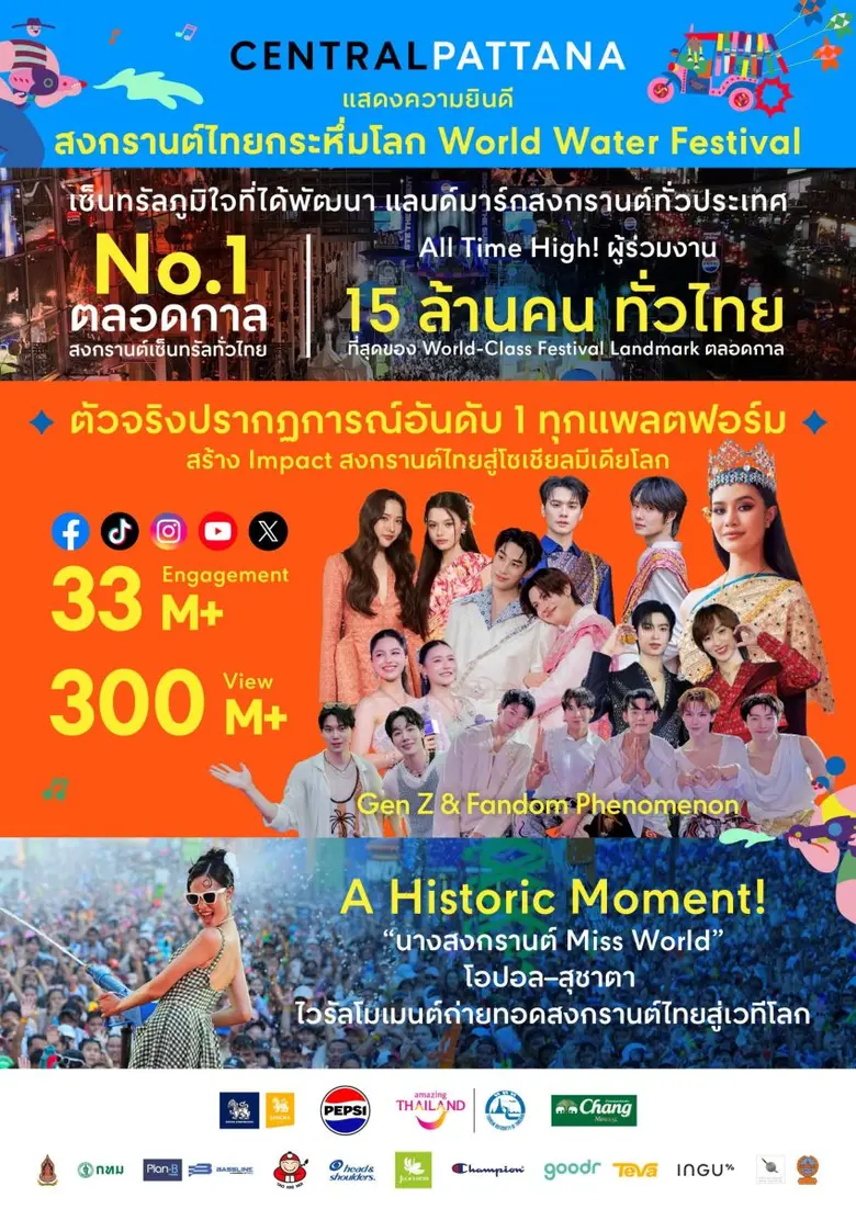 All-Time High: 15 Million Join Central's Songkran Nationwide, Powering Thailand's Global Festival Landmarks