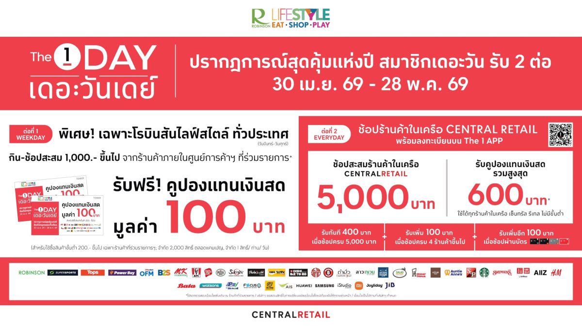 โรบินสันไลฟ์สไตล์ ผนึก The 1 จัดเต็มความคุ้มค่าทุกการช้อป แจกคูปองส่วนลดฟรีทุกวัน ตั้งแต่วันที่ 30 เม.ย. 69 - 28 พ.ค. 69 เฉพาะที่โรบินสันไลฟ์สไตล์ทั่วประเทศ
