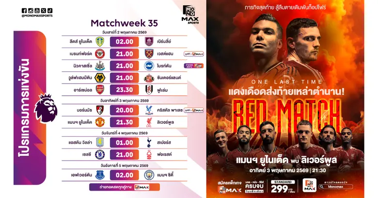 พรีเมียร์ลีกสัปดาห์แดงเดือด! "แมนฯ ยู VS ลิเวอร์พูล" "อาร์เซนอล" และ "แมนฯ ซิตี้" ไล่ล่าแต้มชิงจ่าฝูง