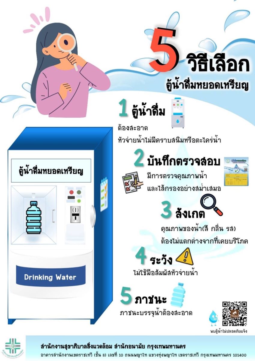 กทม. เข้มงวดตรวจสอบใบอนุญาตฯ - สุขลักษณะตู้กดน้ำหยอดเหรียญทั่วกรุงเทพฯ เพื่อความปลอดภัยของผู้บริโภค