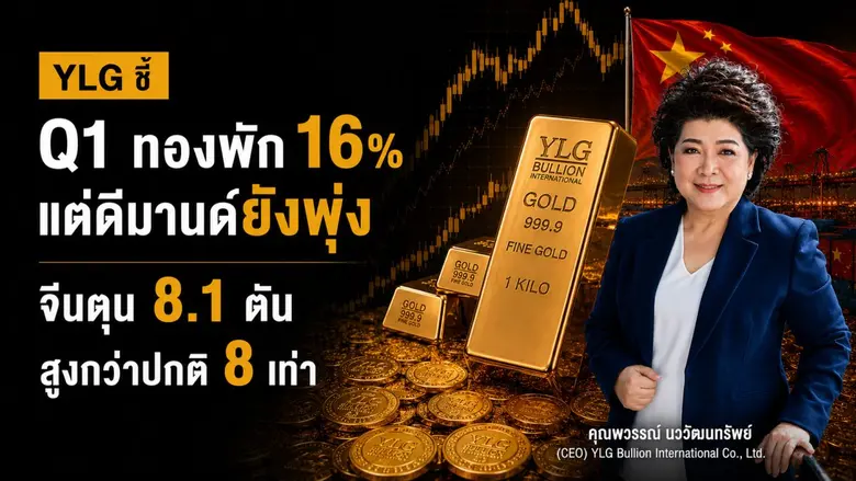 YLG ชี้ Q1 ราคาทองลบ 16% แต่ดีมานด์พุ่งเกือบ 2 แสนล.ดอลลาร์ PBOC อาศัยจังหวะทองพัก ตุนเพิ่มอีก 8.1 ตัน สูงกว่าค่าเฉลี่ย 8 เท่า