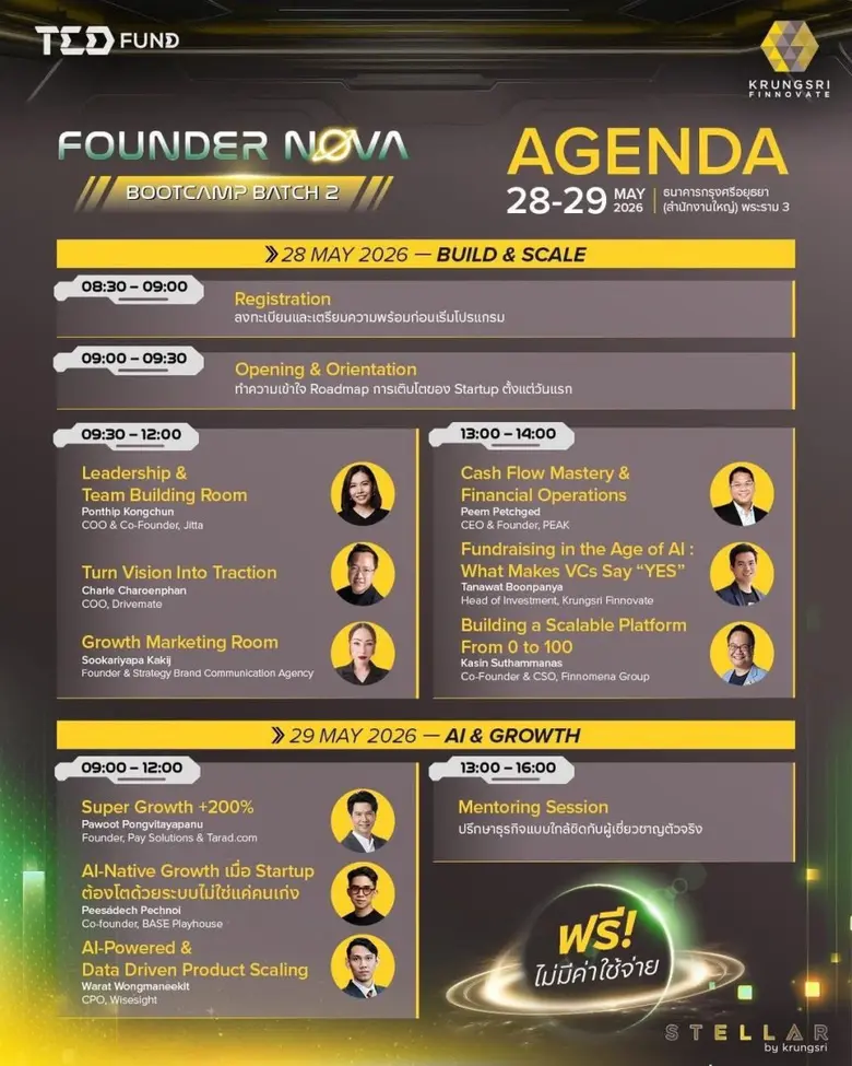 Krungsri Finnovate x TED Fund ปลุกพลัง Startup ไทย! เปิดตัว "Founder Nova Bootcamp Batch 02" ติดปีกธุรกิจสู่การ Scale Up อย่างยั่งยืน