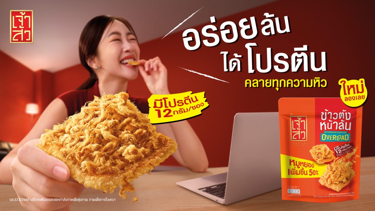 "เจ้าสัว" ทุ่มงบการตลาด ดัน "ข้าวตังหน้าหมูหยองหน้าล้น" หลังกระแสตอบรับดีเกินคาด ชูคอนเซ็ปต์ "อร่อยล้น ได้โปรตีน คลายทุกความหิว" รับเทรนด์ Protein Snack ขาขึ้น